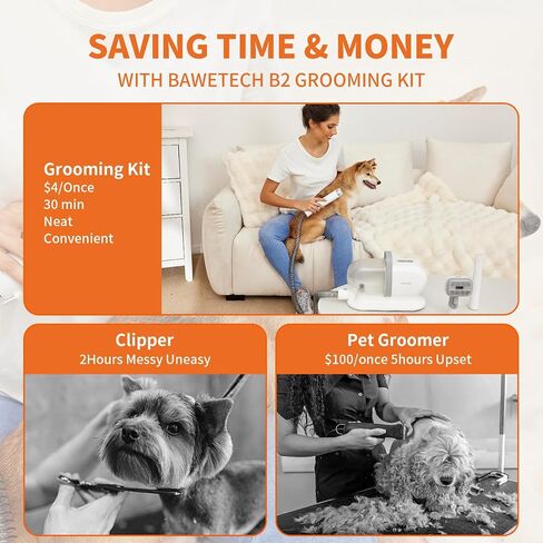 Dog Grooming Kit, Dog Grooming Clippers, Pet Grooming Vacuum with 5 Pet Grooming Tools for Shedding Pet Hair, 11000Pa Suction, 2L Capacity, Low Noise Pet Hair Vacuum Groomer for Dog Cleaning in Saudi Arabia