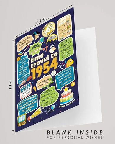 80th Birthday Card for Men or Women // 80 Years Old Birthday Card for Him or Her // 1944 Birthday Card // 80th Birthday Gift (1944) in Saudi Arabia
