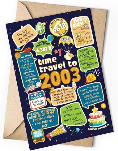 80th Birthday Card for Men or Women // 80 Years Old Birthday Card for Him or Her // 1944 Birthday Card // 80th Birthday Gift (1944) in Saudi Arabia