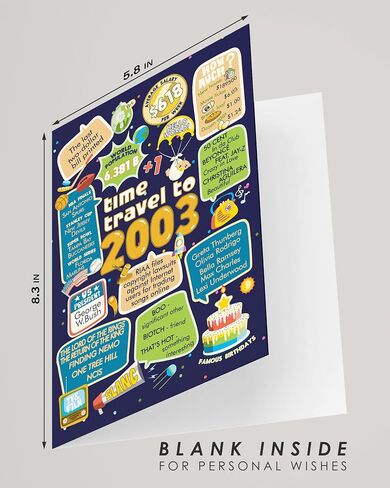 80th Birthday Card for Men or Women // 80 Years Old Birthday Card for Him or Her // 1944 Birthday Card // 80th Birthday Gift (1944) in Saudi Arabia