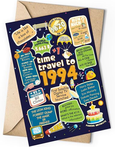 80th Birthday Card for Men or Women // 80 Years Old Birthday Card for Him or Her // 1944 Birthday Card // 80th Birthday Gift (1944) in Saudi Arabia
