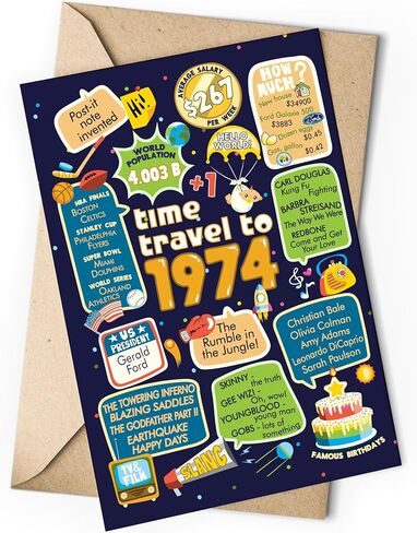 80th Birthday Card for Men or Women // 80 Years Old Birthday Card for Him or Her // 1944 Birthday Card // 80th Birthday Gift (1944) in Saudi Arabia