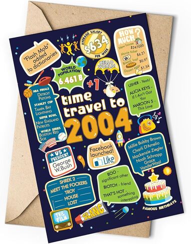 80th Birthday Card for Men or Women // 80 Years Old Birthday Card for Him or Her // 1944 Birthday Card // 80th Birthday Gift (1944) in Saudi Arabia