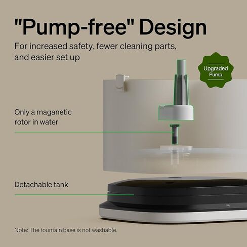 نافورة مياه للقطط لمراقبة التطبيقات الذكية من PETLIBRO RFID، نافورة كبيرة للحيوانات الأليفة سعة 101 أونصة/3 لتر للحيوانات الأليفة المتعددة مع علامة طوق صغيرة، موزع مياه أوتوماتيكي للقطط 2.4 جيجا هرتز، مضخة لاسلكية مطورة in Kuwait