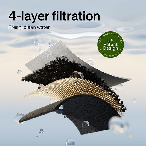 نافورة مياه للقطط لمراقبة التطبيقات الذكية من PETLIBRO RFID، نافورة كبيرة للحيوانات الأليفة سعة 101 أونصة/3 لتر للحيوانات الأليفة المتعددة مع علامة طوق صغيرة، موزع مياه أوتوماتيكي للقطط 2.4 جيجا هرتز، مضخة لاسلكية مطورة in Kuwait