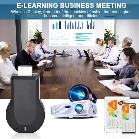 محول عرض لاسلكي HDMI 4K - واي فاي 1080 بكسل جهاز استقبال النسخ المتطابق لشاشة الهاتف المحمول دونجل إلى جهاز استقبال التلفزيون/جهاز العرض يدعم نظام التشغيل Windows Mac iOS Android in Kuwait