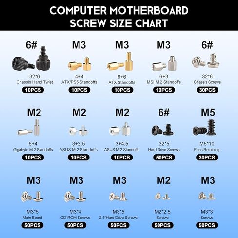 مجموعة براغي تثبيت اللوحة الأم M.2 SSD، مجموعة متنوعة من براغي الكمبيوتر 430 قطعة لمحرك الأقراص الصلبة SSD HDD وهيكل مروحة الكمبيوتر ومصدر طاقة الرسومات ATX، لإصلاح تركيب الكمبيوتر الشخصي بنفسك in Kuwait