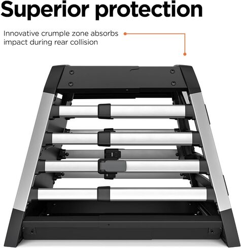 Thule Allax Safe Dog Crate for Road Travel - High-Strength Aluminum Construction - Adjustable for a Perfect Dog and Vehicle fit in Saudi Arabia