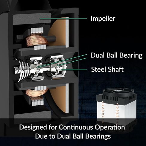 فريزر ARCTIC 4U-M لـ AMD: SP6، sTR5، SP3، TR4، sTRX4، SWRX8 وIntel: LGA4189، LGA 4677-4U & UP، مبرد وحدة المعالجة المركزية للخادم، مروحتان × 120 مم، 400-2300 دورة في الدقيقة، مروحة تبريد على حامل، مروحة الخادم، مراوح الرف in Kuwait