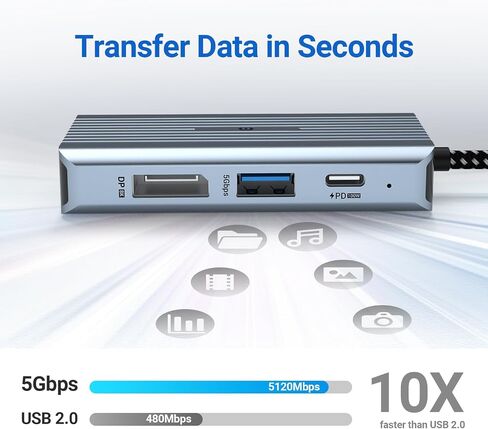 محور USB C، محور أوديتون 4 في 1 USB C، شاشة مزدوجة 8K@30 هرتز HDMI 8K@30 هرتز DP، USB 3.0، منفذ شحن USB-C PD بقدرة 100 واط، قاعدة شحن 4 منافذ للكمبيوتر المحمول، HDTV، جهاز العرض، وأجهزة أخرى من النوع C in Saudi Arabia