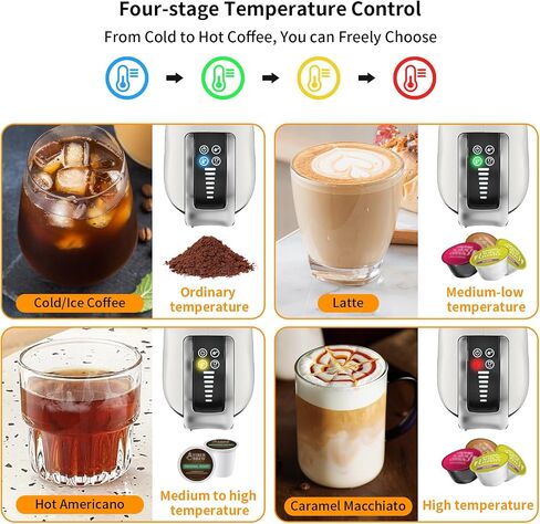 KOTLIE 5in1 19Bar Multicapsule Espresso Coffee Machine, Cold&Hot Brewing Single-Serve Coffee Maker, Cappuccino&Latte Maker for Kcup/Dolce Gusto/Nespresso Original/GroundCoffee/44mm ESE EM-308A/White in Saudi Arabia