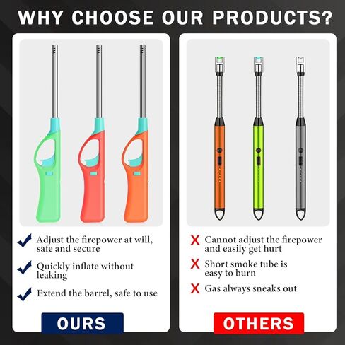 ولاعات بوتان قابلة لإعادة الملء، شواية شواء أكبر، ولاعة جذعية طويلة، ولاعة لهب ناعمة قابلة للتعديل (لا يوجد وقود بوتان بالداخل) - عبوة من 3 قطع (#01) in Kuwait