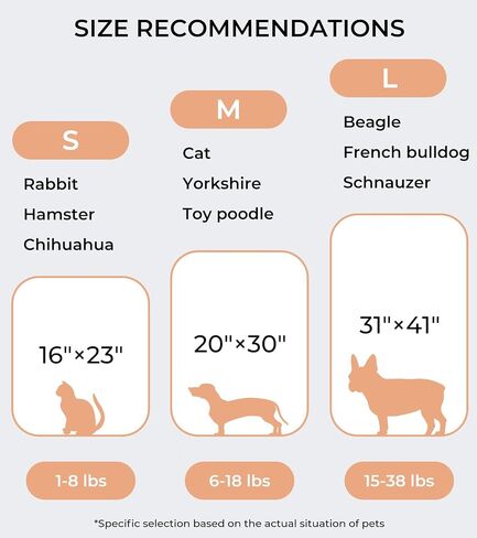 Luciphia 1 Pack 2 Pet Blankets for Dogs Cats, Fleece Print Dog Cat Blankets for Small Medium Large Puppy Kitten, Grey Paw Small (23x16 inch) in Saudi Arabia