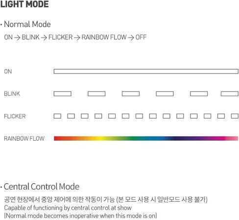 ITZY Lightstick Light Ring with Photocards,Fan Light Stick for Concert and Collection in Saudi Arabia