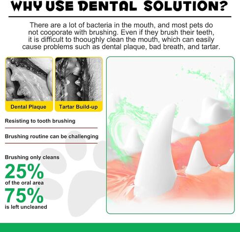 Oral Care Spray for Dogs, Pet Breath Dental Care Spray with Natural Ingredients, Dog Breath Freshener for Bad Breath, Plaque and Tartar, Pet Health Supplies Teeth Treatment Spray - 5.1 Fl Oz / 150ml in Kuwait