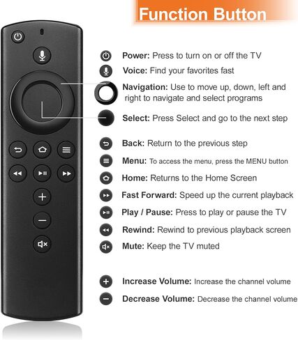 Voice Replacement Remote Control (2nd Gen) fit for Fire Smart TVs Stick 4K, Smart TVs Stick Lite, Smart TVs Stick (2nd Gen), AMZ Smart TV Cube(1st Gen/2nd Gen), Smart TV 3rd Gen in Kuwait