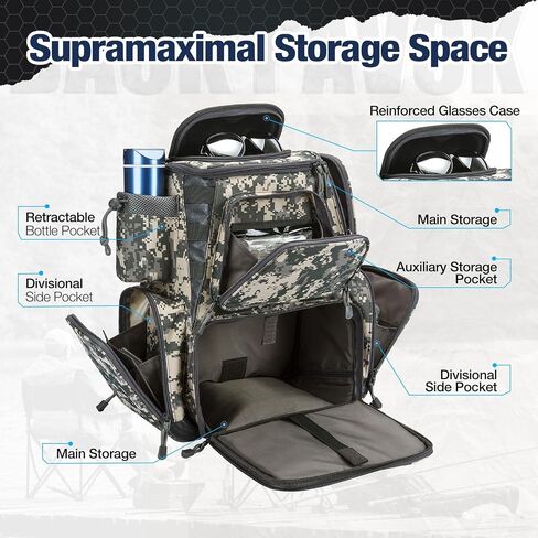 Piscifun Fishing Tackle Backpack Large Waterproof Tackle Bag Storage with 4 Tackle Boxes (Khaki, Black and Camouflage) in Saudi Arabia
