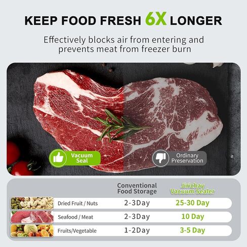 Vacuum Sealer Machine,Compact Food Saver with 10 Vacuum Bags,Dry Moist Fresh Modes,Air Sealing for Kitchen Food Storage,White in Saudi Arabia