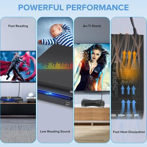 مشغل DVD WONNIE HD للتلفزيون ومشغلات الأقراص المضغوطة للمنزل مع مخرج HD/AV/محوري ومدخل USB، نظام PAL/NTSC مدمج، كابل HDMI/AV وجهاز تحكم عن بعد كامل الوظائف متضمن in Kuwait