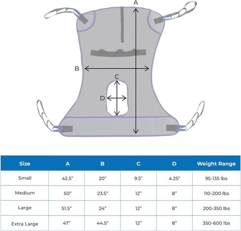 Patient Aid Full Body Mesh Commode Patient Lift Sling, 110 to 200 lbs Weight Capacity (Medium) in Kuwait