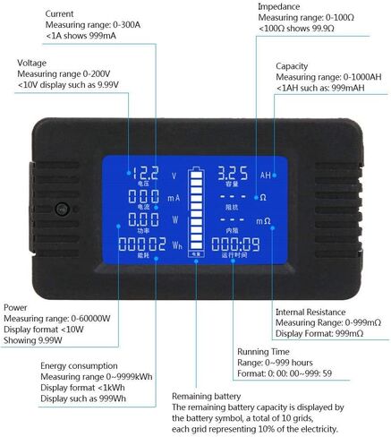 شاشة البطارية، PZEM-015، شاشة LCD متعددة الوظائف، اختبار البطارية، الجهد الحالي، مدقق مقاومة الطاقة (مع الأسلاك) 0-200 فولت، 0-300 أمبير (لا يوجد اتصال متوازي) in Saudi Arabia