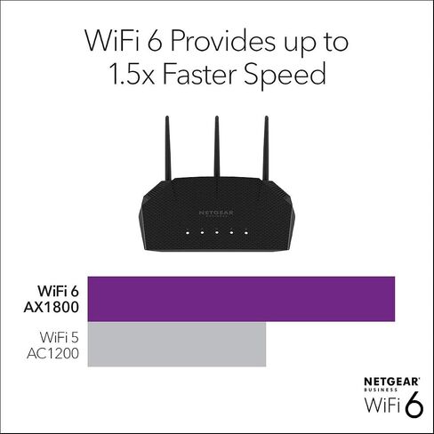 نقطة الوصول اللاسلكية لسطح المكتب من NETGEAR (WAX204) - WiFi 6 ثنائي النطاق AX1800 AP | 4 منافذ إيثرنت 1 جيجا | 802.11ax | أمان WPA3 | ما يصل إلى 3 شبكات لاسلكية منفصلة (متجددة) in Saudi Arabia