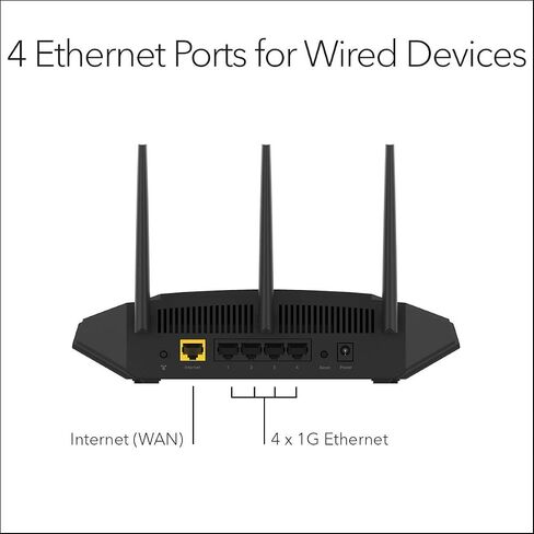 نقطة الوصول اللاسلكية لسطح المكتب من NETGEAR (WAX204) - WiFi 6 ثنائي النطاق AX1800 AP | 4 منافذ إيثرنت 1 جيجا | 802.11ax | أمان WPA3 | ما يصل إلى 3 شبكات لاسلكية منفصلة (متجددة) in Saudi Arabia
