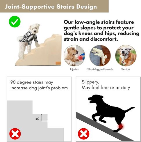 Dog Stairs for Small Dogs 19.7"H 4 Step Dog Steps for Dogs to get on Bed and Couch Pet Steps for Small Dogs and Cats, Non-Slip Sturdy Indoor Green Pet Stairs in Saudi Arabia