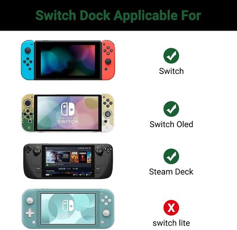 كابل Boreguse USB C إلى HDMI لجهاز Nintendo Switch/Switch Oled، قاعدة تبديل 2M/6.6FT مع إخراج 1080P@60 هرتز، منفذ شحن PD 100W، محول USB C إلى HDMI لأجهزة الكمبيوتر المحمول والكمبيوتر اللوحي والهاتف المحمول وSteamDeck in Saudi Arabia