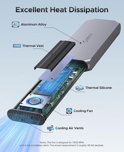 ORICO 40Gbps M.2 NVMe SSD Enclosure with Cooling Fan 8TB Compatible with Thunderbolt 3/4/USB4/3.2/3.1 Support 2280/2260/2242/2230 M-Key-COM2 in Saudi Arabia