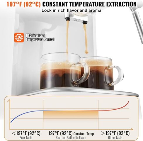 VEVOR Espresso Coffee Machine, 15Bar Semi-Automatic Espresso Maker with Milk Frother Steam Wand, Professional Cappuccino Latte Machine with High-Power Boiler & Removable Water Tank, NTC Control System in Saudi Arabia