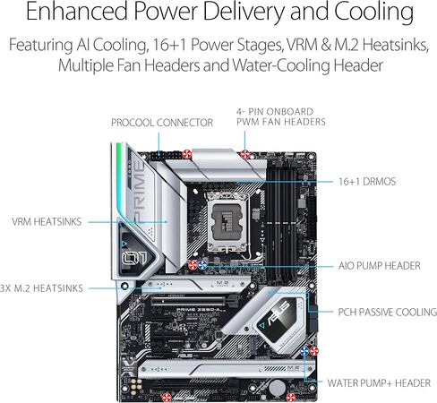 اسس لوحة ام برايم Z690-A LGA 1700 (انتل الجيل 12) ATX (16+1 DrMOS، PCIe 5.0، DDR5،4X M.2، انتل 2.5 GB LAN، USB 3.2 الجيل الثاني لوحة امامية نوع C، ثاندربولت 4، اضاءة RGB مزامنة اورا)، 12×9.6 انش in Saudi Arabia