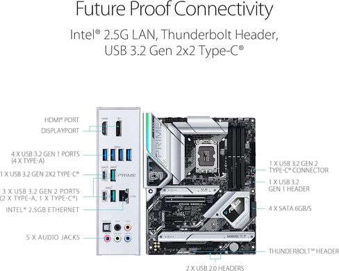 اسس لوحة ام برايم Z690-A LGA 1700 (انتل الجيل 12) ATX (16+1 DrMOS، PCIe 5.0، DDR5،4X M.2، انتل 2.5 GB LAN، USB 3.2 الجيل الثاني لوحة امامية نوع C، ثاندربولت 4، اضاءة RGB مزامنة اورا)، 12×9.6 انش in Saudi Arabia