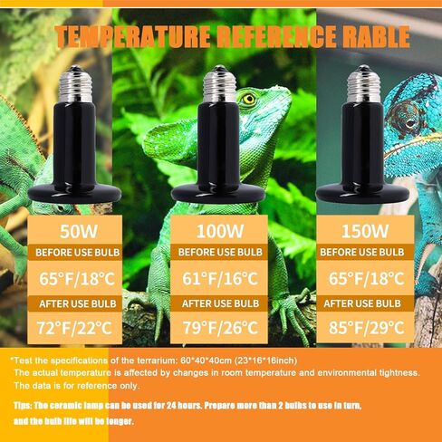 Woyrise 50W Ceramic Heat Emitter, Reptile Heat Lamp Bulbs, No Light Emitting Brooder Coop Heater for Amphibian Pet & Incubating Chicken, Black (2-Pack) in Kuwait