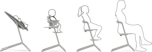 نظام الكرسي العالي سايبكس ليمو 2، ينمو مع طفل يصل وزنه إلى 209 رطل، تعديل الارتفاع والعمق بيد واحدة، ميزة أمان العجلات المضادة للطرف - أبيض رملي in Kuwait