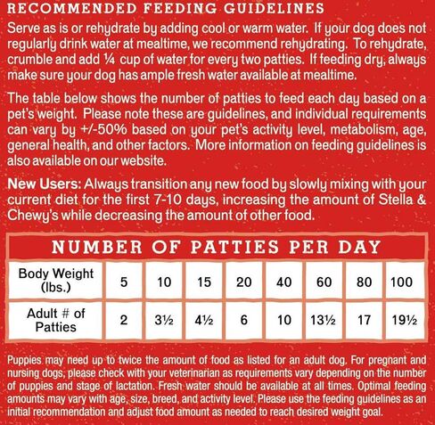 ستيلا آند تشوي فطائر العشاء الخام المجففة بالتجميد – طعام الكلاب الخالي من الحبوب، وصفة غنية بالبروتين، وصفة البط والأوز – كيس 25 أونصة in Kuwait