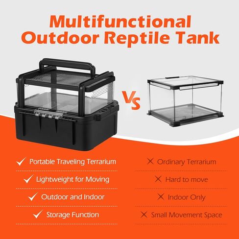Small Pet Carrier for Travel, Amphibians Habitat Terrarium Kits, Guinea Pig Carrier Lizard Bird Rabbit Carrier Cage with Tweezer Bowl for Spider Gecko Chameleon Snake Frog in Kuwait