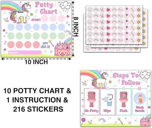 مخطط ملصقات للتدريب على استخدام المرحاض من رينبو يونيكورن للأطفال الصغار الأولاد والبنات، 10 مخطط تدريب على استخدام المرحاض مع 216 ملصقًا وبطاقة روتينية واحدة - A20 in Kuwait