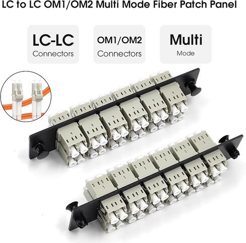 12 Duplex LC/MM Fiber Patch Panel with Duplex Multimode Gray LC Adapters, 24 Fiber Ports(2-Pack) in Saudi Arabia