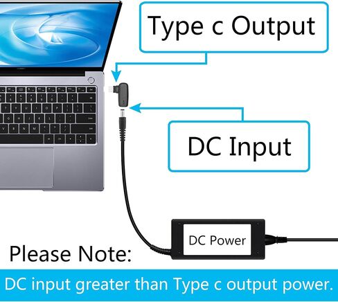100 واط تيار مستمر 7.4 ملم × 0.6 ملم إلى محول موصل USB من النوع C، 90 درجة DC 7406 أنثى إلى USB C ذكر محول شحن الطاقة، شريحة PD ذكية مدمجة، للهواتف وأجهزة الكمبيوتر المحمولة وأجهزة منفذ USB من النوع C in Kuwait