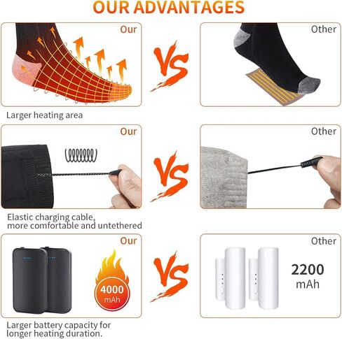Upgraded Electric Heated Socks for Men Women, 4000mAh Rechargeable Battery Powered Foot Warmer with 3 Heating Levels, Winter Warm Thermal Socks for Outdoor Skiing Hiking Riding Camping Hunting in Saudi Arabia