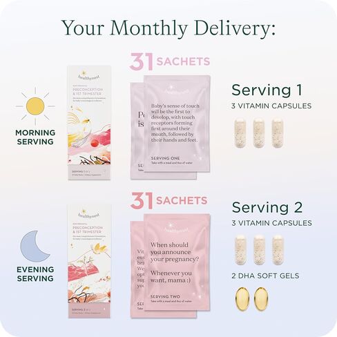 HealthyNest Postnatal & 4th Trimester Prenatal Vitamin | Made with Methylated Folate, Choline, DHA, Iron | 31 Day Supply in Saudi Arabia