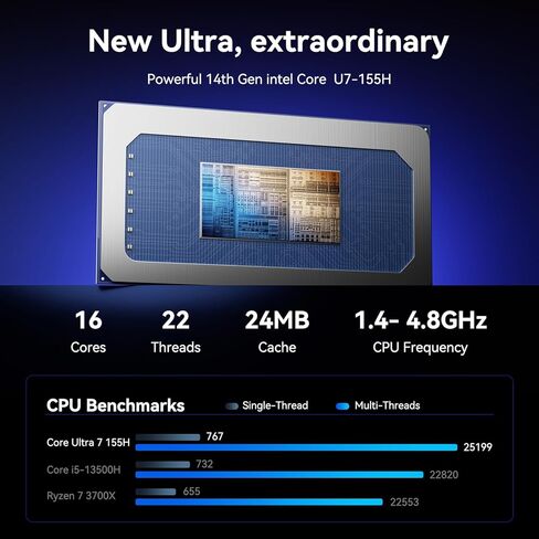 GEEKOM GT1 Mega AI Mini PC,14th Gen Intel Core Ultra U7-155H (16C/22T,up to 4.8 GHz),32GB DDR5 1TB PCIe Gen4 SSD,NUC14 Pro Mini Desktop Computers Windows 11 Pro,WiFi 7/BT 5.4/Dual 2.5G LAN/USB4.0/8K in Saudi Arabia