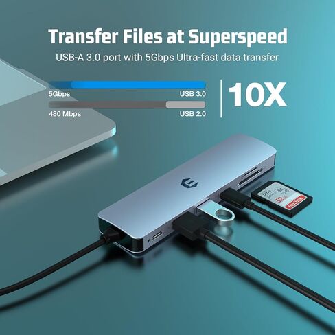 محور USB C 7 في 1، موزع محول متعدد المنافذ Tymyp مع HDMI، 100 وات PD، USB C 3.0، 2 × منافذ USB 3.0، قارئ بطاقات SD وMicro SD، متوافق مع أجهزة الكمبيوتر المحمولة USB C Dell XPS/HP/وأجهزة أخرى من النوع C in Kuwait