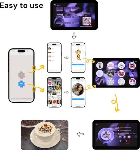 Coffee Latte Art Machine EB-FC1 Food-Grade Coffee Printer Customized Multi-Color Pictures Printing, DIY Personalized Decoration Cake Printer for Cafes Bars, Color FancyBox - Black in Saudi Arabia