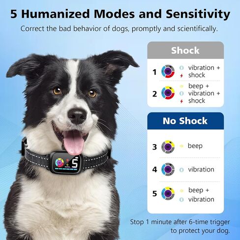 RiaaFri Bark Collar, Dog Bark Collar for Large Small and Medium Dogs, Smart Rechargeable Anti Barking Training Collar with 5 Adjustable Sensitivity, Beep Vibration, Harmless Shock (Black) in Saudi Arabia