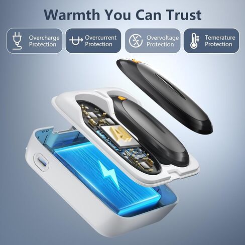 3-in-1 Hand Warmers Rechargeable 2 Pack, 14000mAh Portable Dual-Sided Handwarmers with Charging Case, 12H Warmth Max, 3 Levels Temp Fast Heating Pocket Warmers, Gifts for Christmas Golf Hunting(Black) in Saudi Arabia