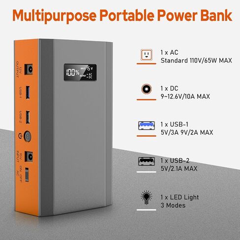 Portable Power Bank with AC Outlet, 65W/110V Portable Laptop Battery Bank, 24000mAh/88.8Wh Mini Power Station External Battery Pack,Backup Power Source for Outdoor Tent Camping Home Office Emergency in Kuwait