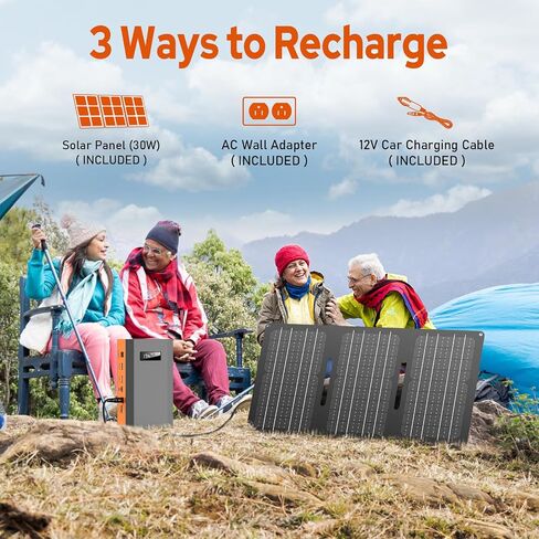 Portable Power Bank with AC Outlet, 65W/110V Portable Laptop Battery Bank, 24000mAh/88.8Wh Mini Power Station External Battery Pack,Backup Power Source for Outdoor Tent Camping Home Office Emergency in Kuwait