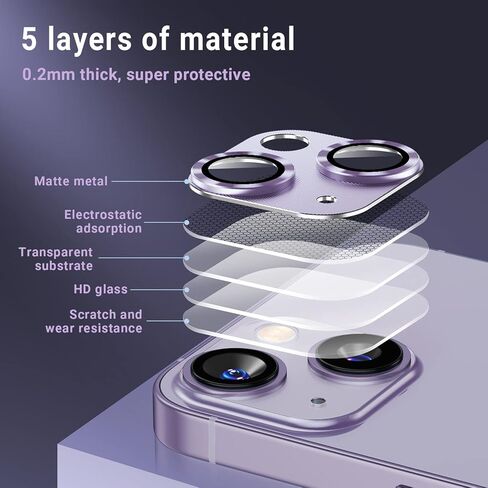 Korecase [2 Pack ] Camera Lens Protector for iPhone 14 /iPhone 14 Plus Metal Tempered Glass Camera Cover Film, Rear Lens Case Friendly for iPhone 14 / iPhone 14 Plus - Sierra Blue in Kuwait